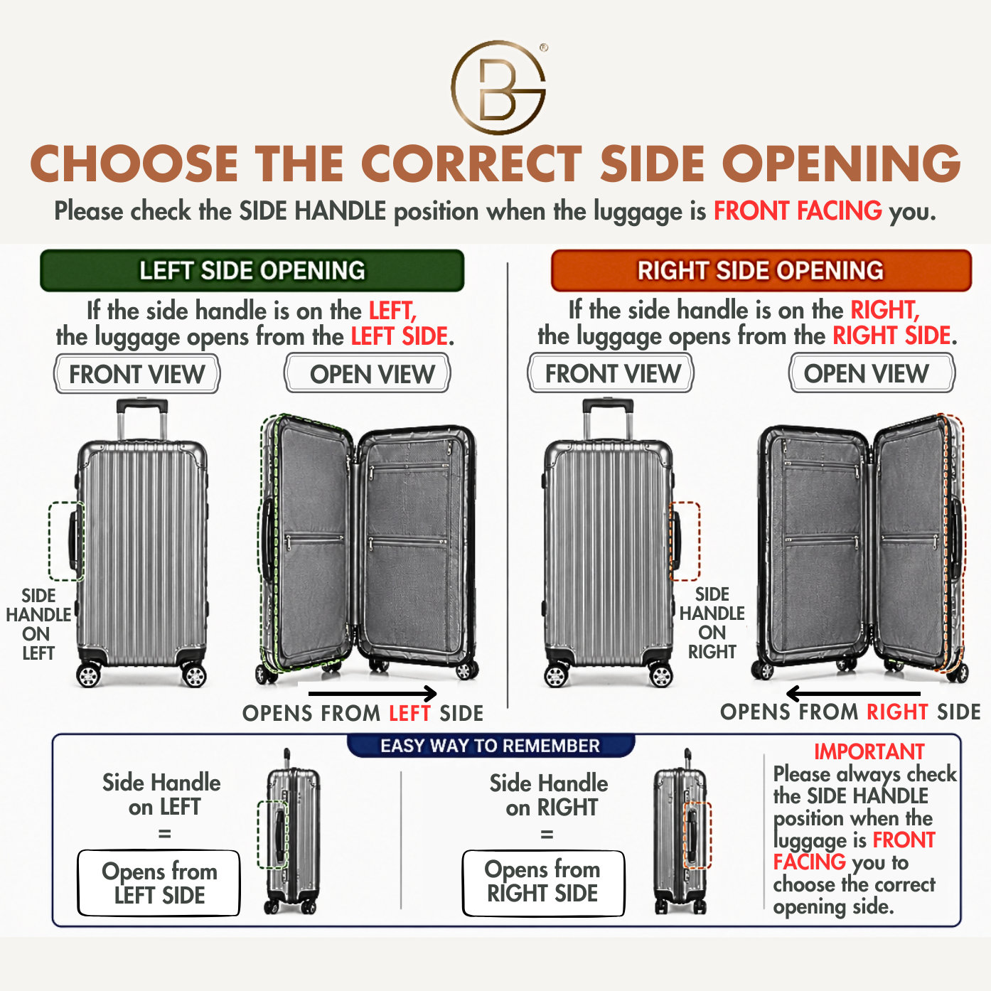 High Quality Zipper Luggage Protector